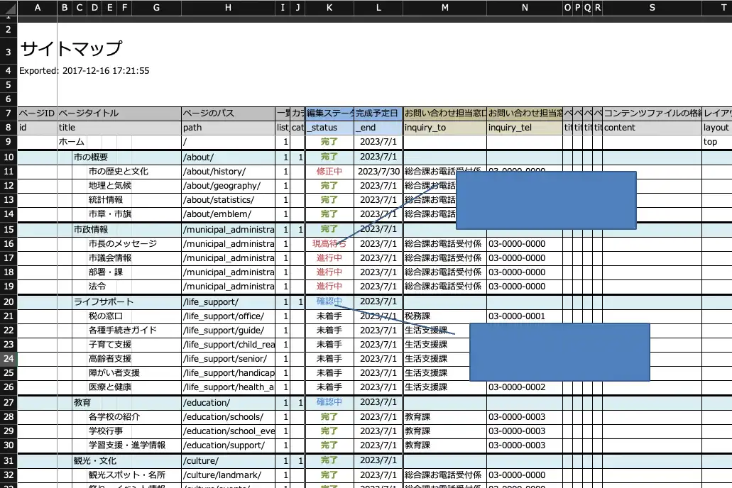 サイトマップExcelにさまざまな装飾を施した例